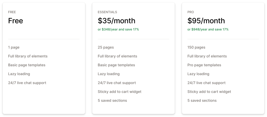 automizely page builder pricing