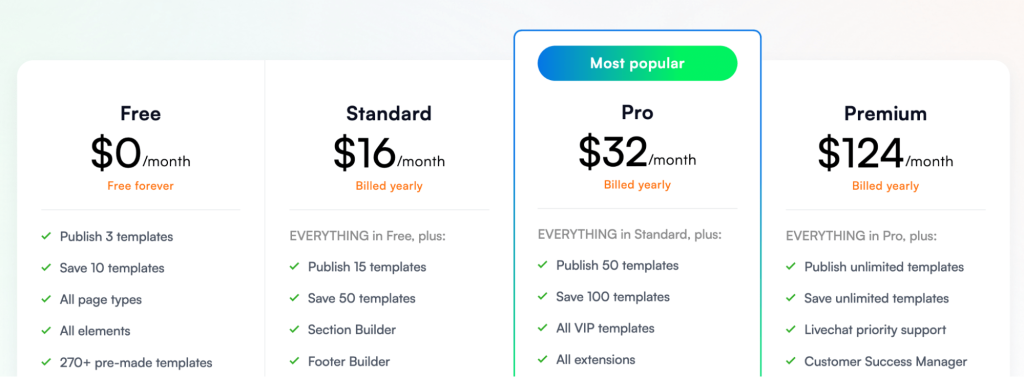 ecomposer landing page builder pricing