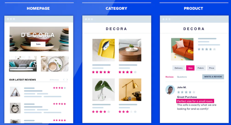 The Ultimate Shopify Review: Pros and Cons in 2023