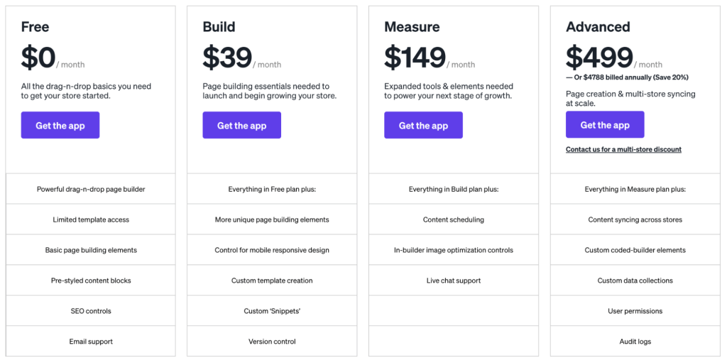 shogun shopify landing page builder pricing