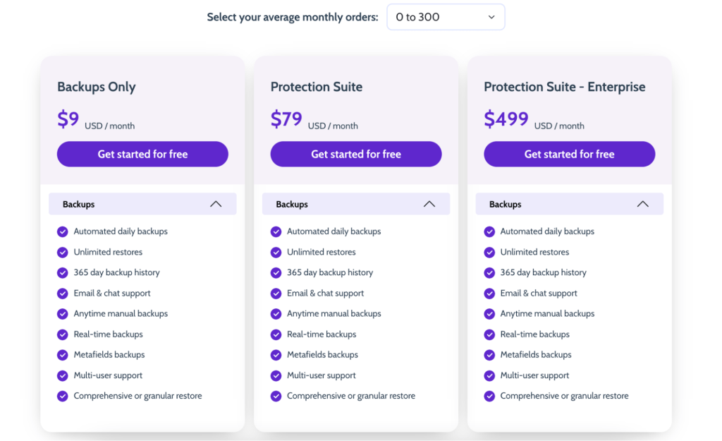 rewind backup shopify store pricing-min