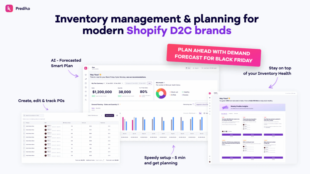  Prediko Inventory Management