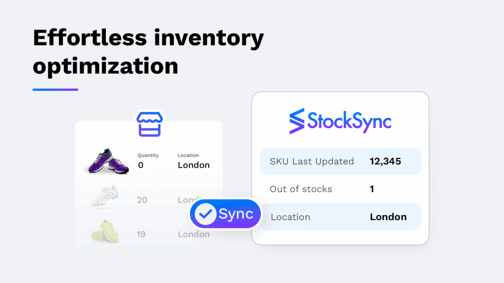 SyncX: Stock Sync