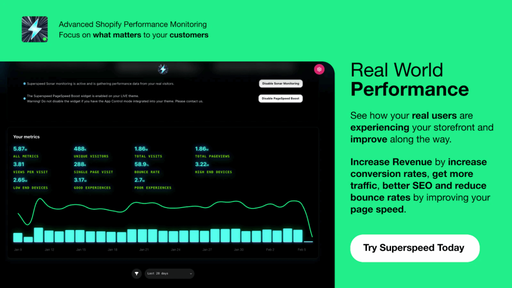 Superspeed is a Page Speed Monitoring Shopify application.