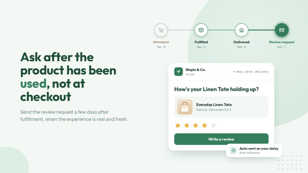 7 Smart Ways to Get More Shopify Product Reviews