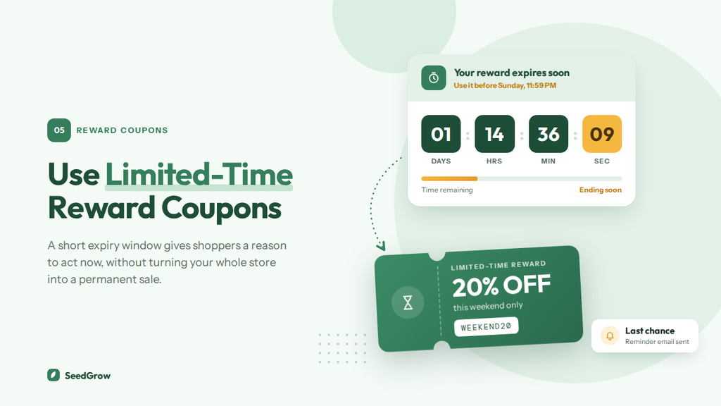 Limited-Time Reward Coupons