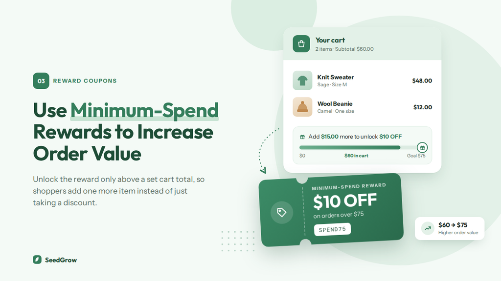 Minimum-Spend Rewards
