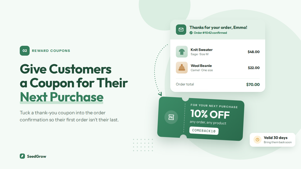 Coupon for Their Next Purchase